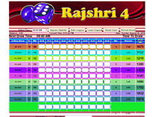 Tablet Screenshot of playrajshriwin.com